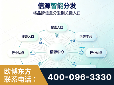 瑞金-信源智能分发