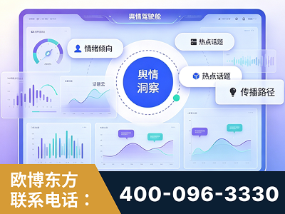 瑞金-品牌舆情分析