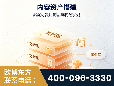 瑞金-内容资产搭建