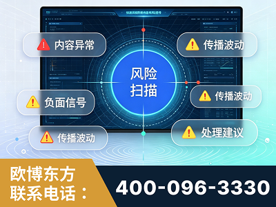 瑞金-场景问题监测