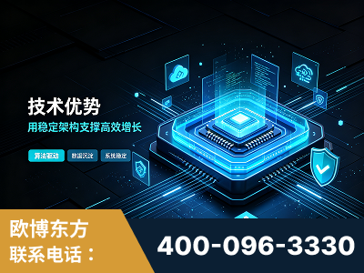 瑞金-技术优势：全网语义优化先驱者，自研多个系统确保技术先进性